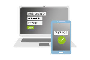 2-Faktor-Authentifizierung der RUB-LoginID